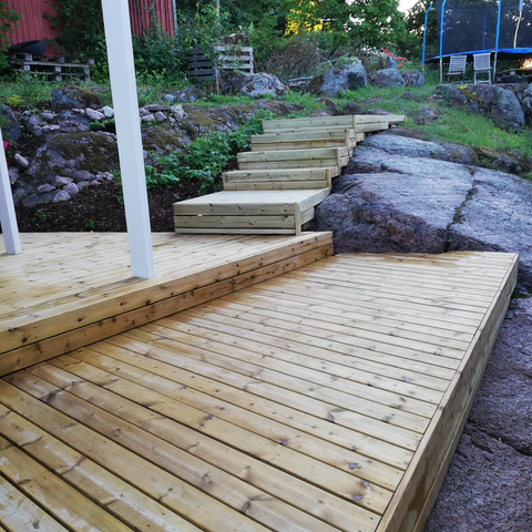 Kotka omakotitalon pihat