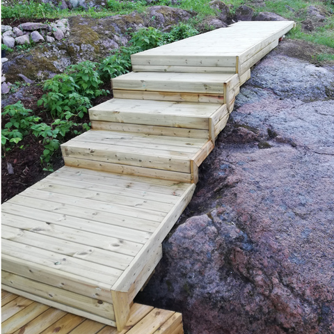 Kotka omakotitalon pihat